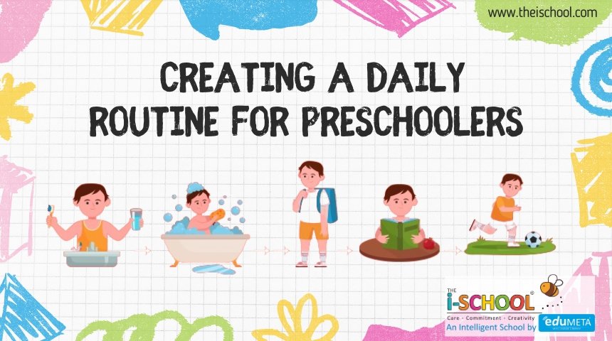 Preschool Routines for Success