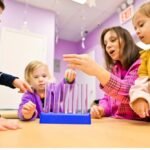 The Impact of Preschool on Long-Term Academic Success