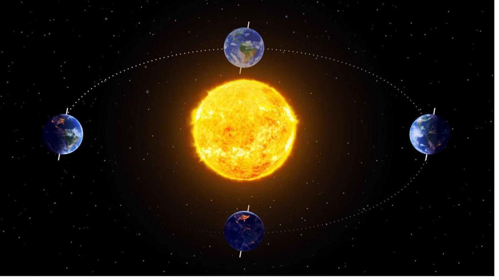 The Science Behind the Seasons: What Causes Weather Change?